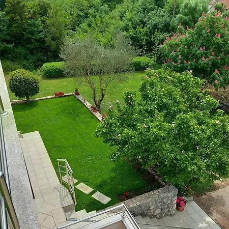 On The River Baska Voda * Imotski