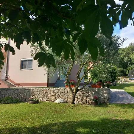 On The River Baska Voda Imotski