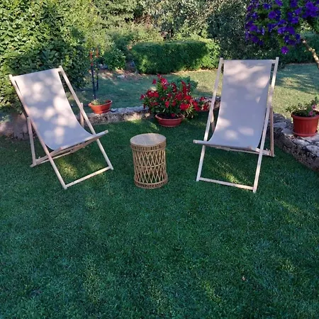 On The River Baska Voda *